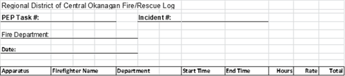 Spreadsheet 22 Eoc